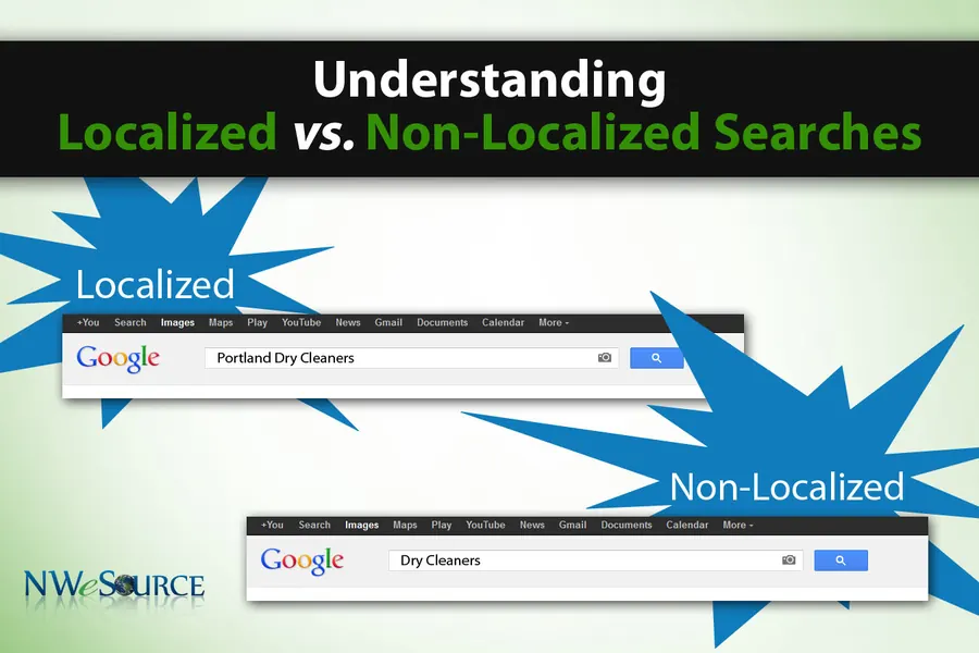 Original 2011 Local Search Marketing Formula, slide 6